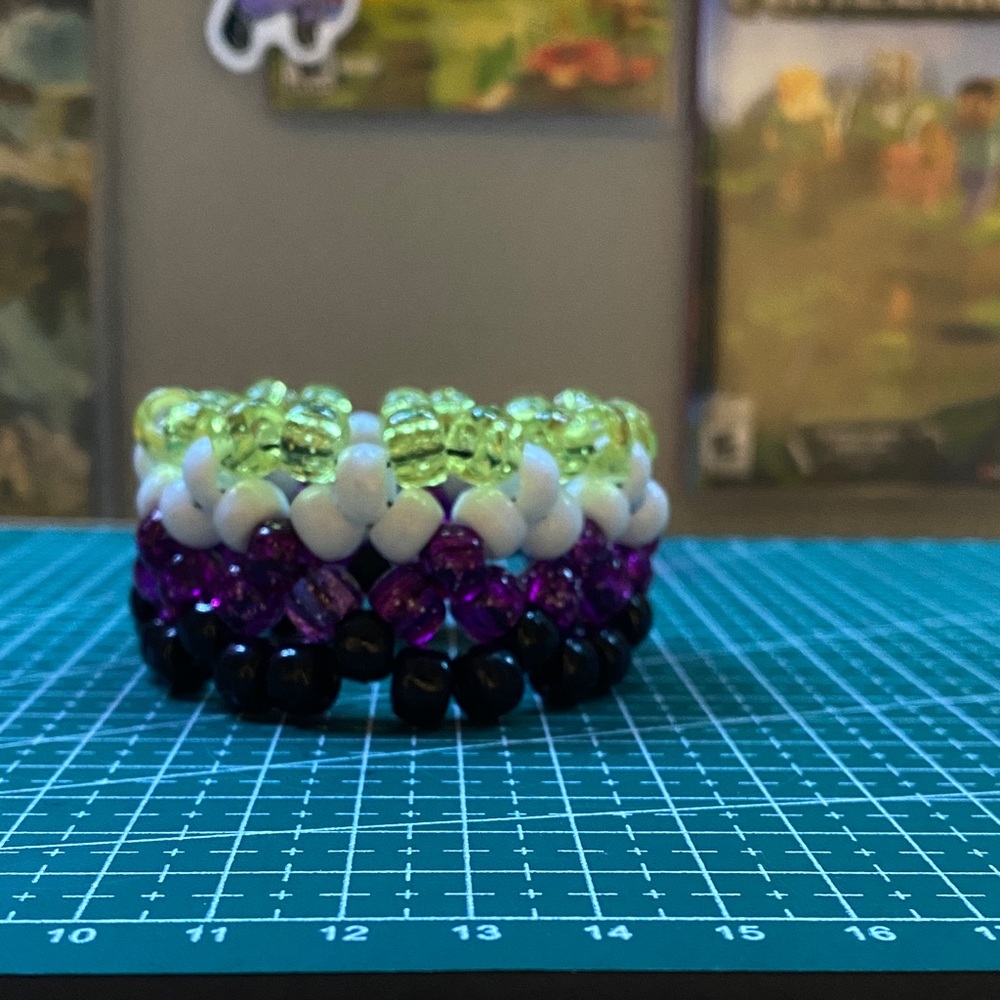 Nonbinary kandi